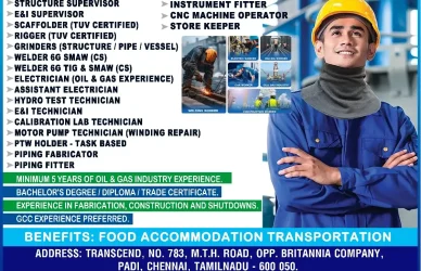Qatar Oil & Gas Recruitment – Chennai